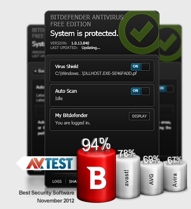 防毒軟體《Bitdefender Antivirus Free Edition》2012 第一名防毒大廠推出簡易免費版
