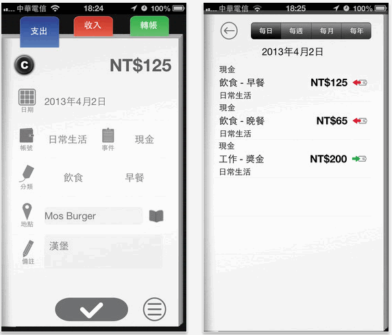 iOS 軟體《MoneyDiary 行動記帳本》開源節流就從記錄生活開銷起