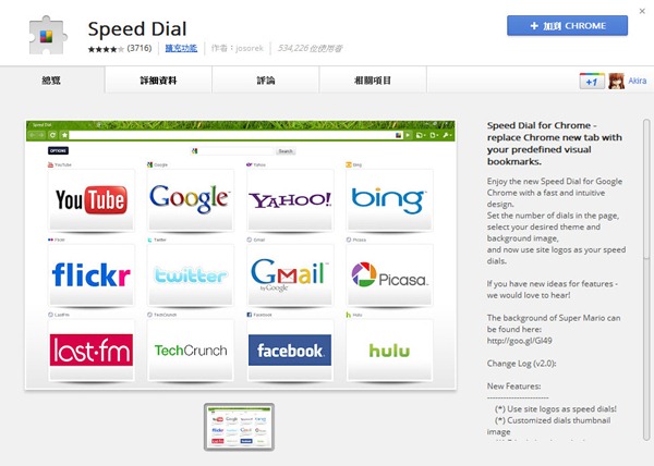Google Chrome擴充套件《Speed Dial》讓空白頁的常用網站完全自訂編輯
