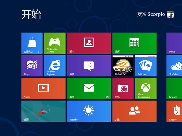 31個Windows 8上可用的「Win鍵」組合功能解說