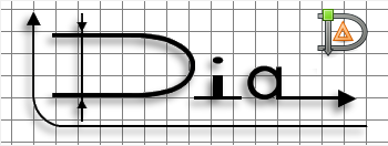 流程圖製作軟體《Dia》精簡版的Visio，免費好用內建許多常用圖示