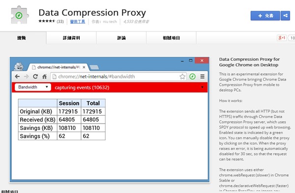 Google Chrome 擴充套件《Data Compression Proxy》免費的網頁代理伺服器及資料壓縮