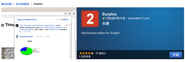 Google Chrome擴充套件《Surplus》重度使用Google+的好幫手