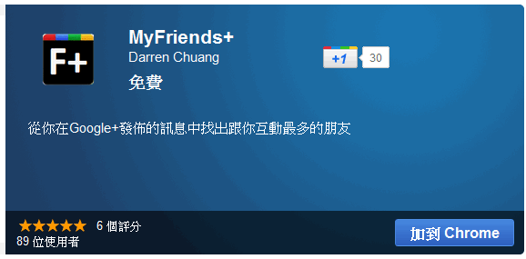 Google Chrome套件《MyFriends+》分析你的Google+好友互動情況