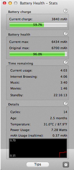 MAC軟體《Battery Health》監控電池詳細數據，查看健康狀況，還有省電提醒守則