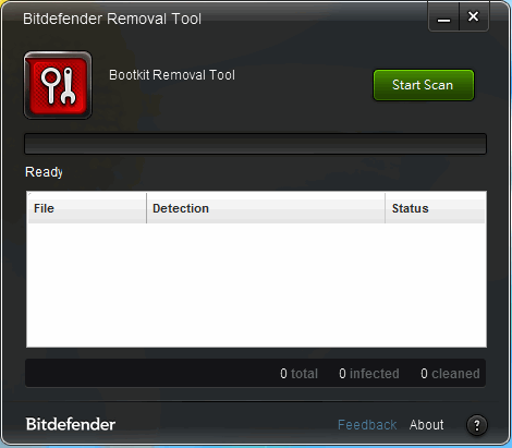惡意程式清除工具《Bitdefender Rootkit Remover》簡單好用，掃除電腦一切危險程式