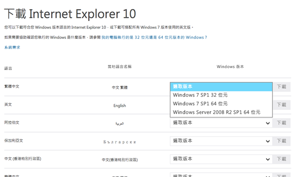 微軟釋出 Internet Explorer 10 For Windows 7，快去下載更新吧