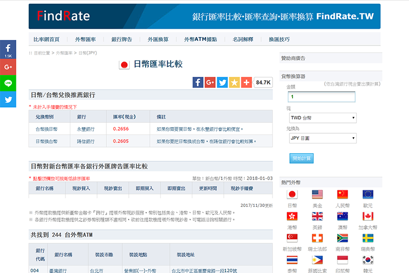 【線上工具/服務】FindRate - 各家銀行匯率查詢及比價平台，還有全台外幣 ATM 據點資訊