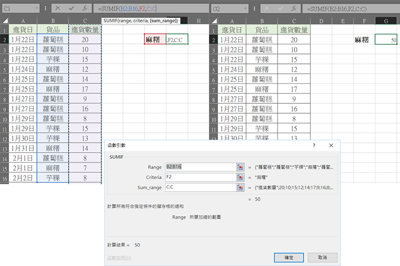 【電腦小教室】Excel 小教室 - 只計算欄位中特定項目的總和，使用函數「SUMIF」就對了