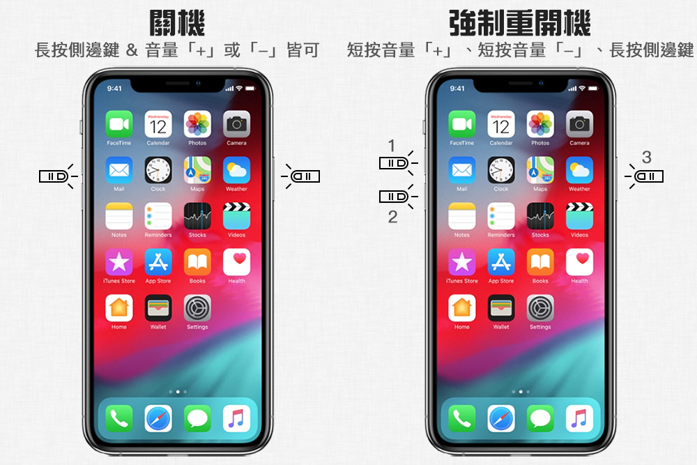 【iOS 相關】iPhone 入門小教室，快速鍵及各種手勢操作，無 Home 鍵必學