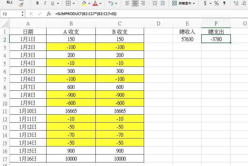 Excel 正負值 Lekovi