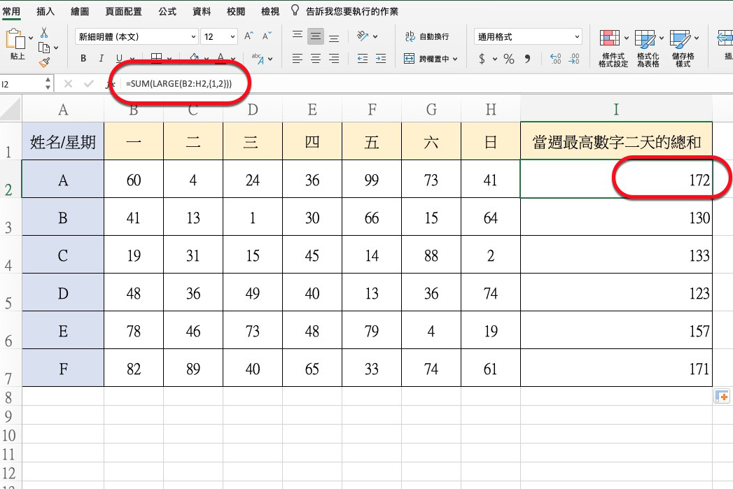 【Office 相關教學】Excel 小教室 – 如何取得前 N 名最高的總和或是前 N 名最高的數值有哪些