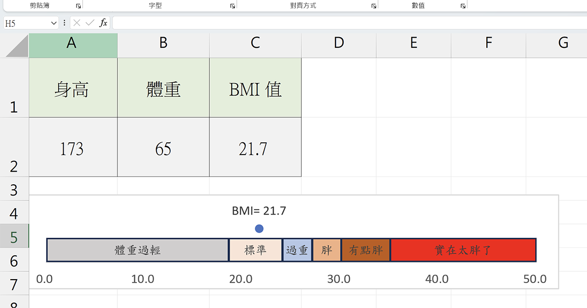【Office 相關教學】Excel 教學 – 製作自動顯示 BMI 值所對應的區間圖