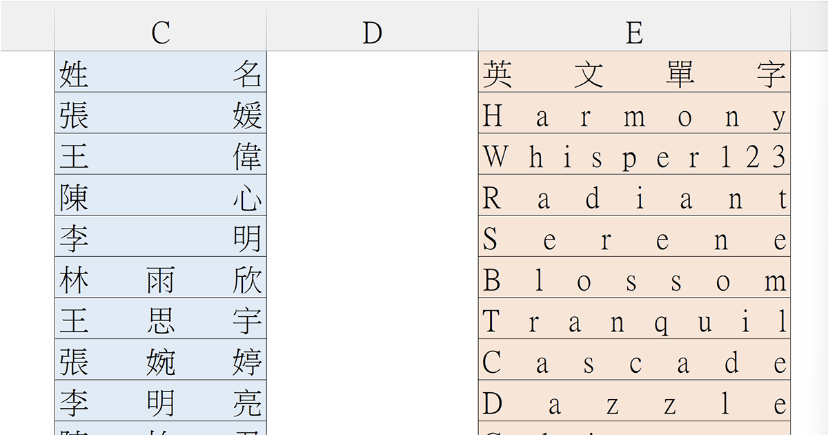 【Office 相關教學】Excel 教學 – 如何將欄位中的「中文」或「英文數字」進行分散對齊？